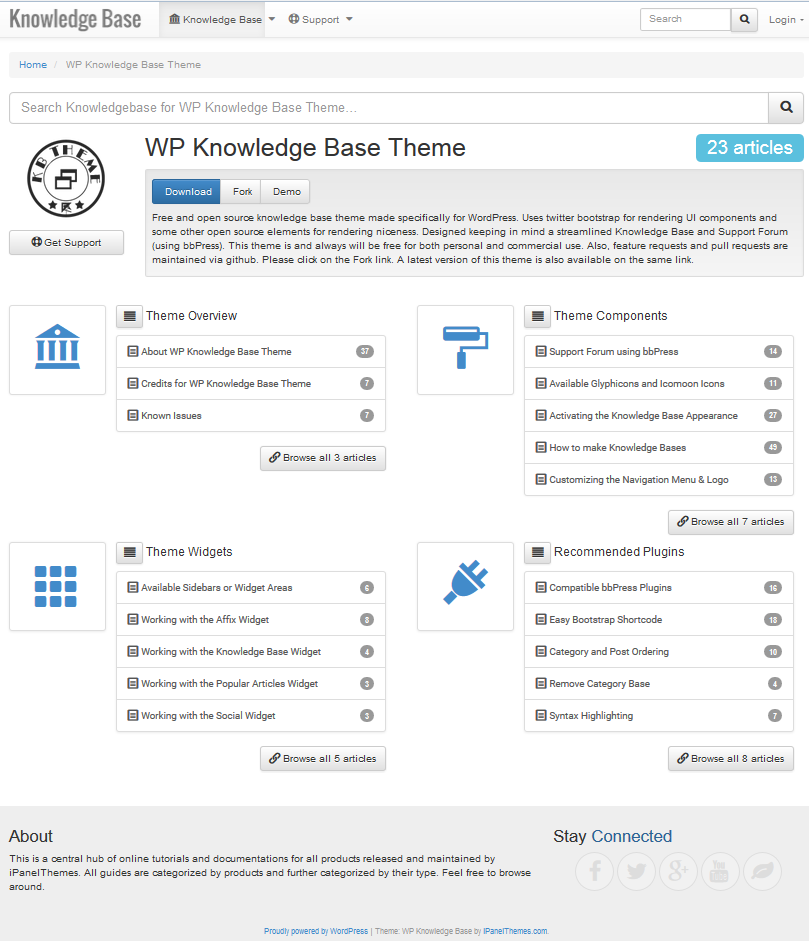 WordPress knowledge base free theme